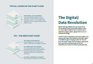 Digital Data Revolution